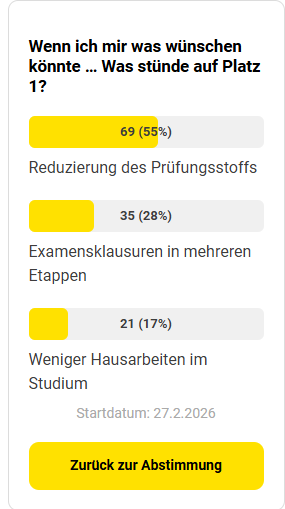 Abstimmung