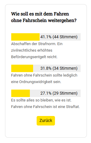 Abstimmung Fahren ohne Fahrschein