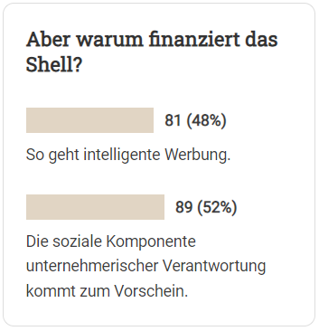 Shell-Studie.PNG