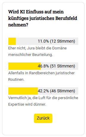 KI Abstimmung